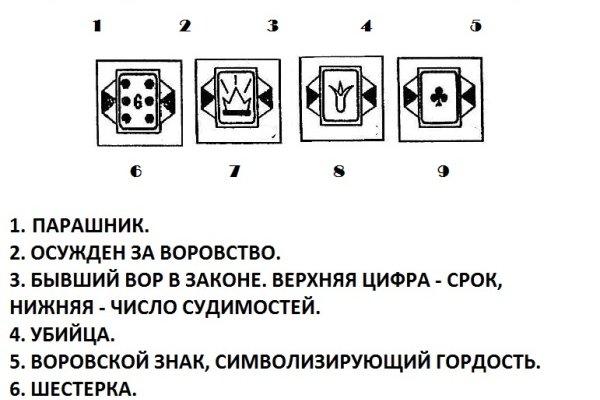 Где найти ссылку на кракен